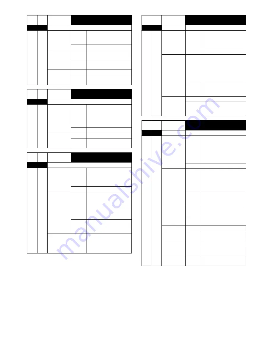 Sharp AR-BC320 Service Manual Download Page 253