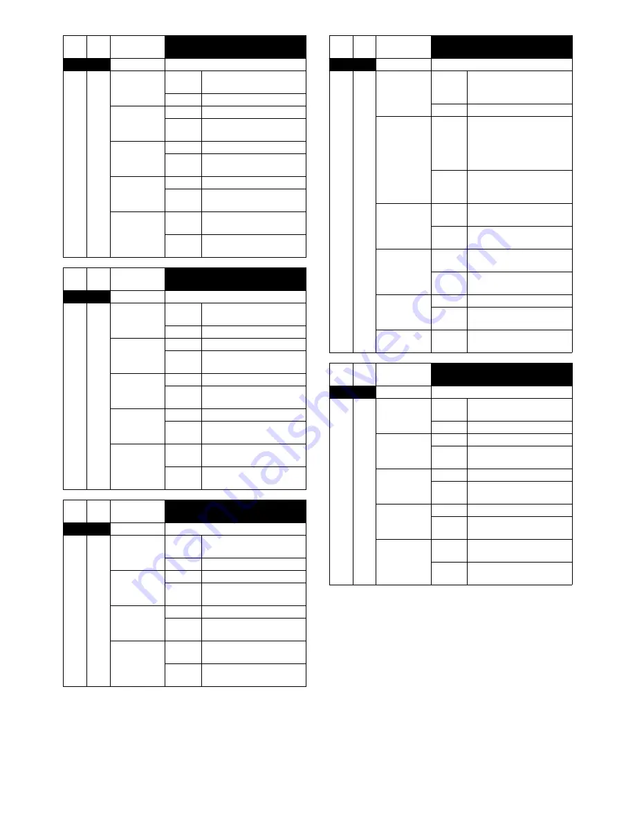 Sharp AR-BC320 Service Manual Download Page 255