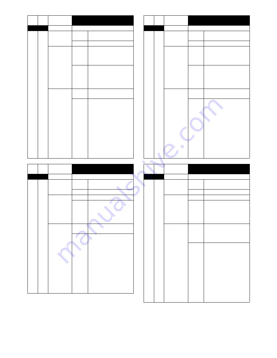 Sharp AR-BC320 Service Manual Download Page 271