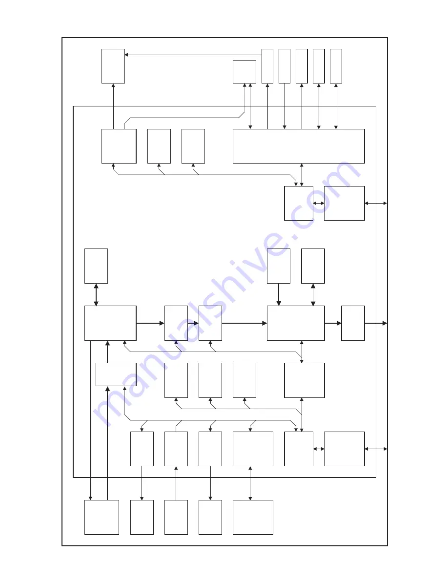 Sharp AR-BC320 Service Manual Download Page 289