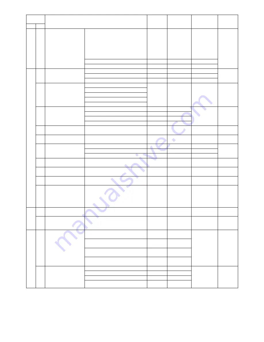 Sharp AR-BC320 Service Manual Download Page 331