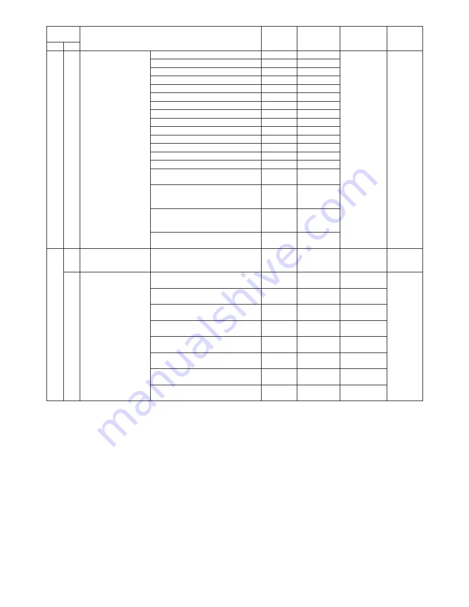 Sharp AR-BC320 Service Manual Download Page 332