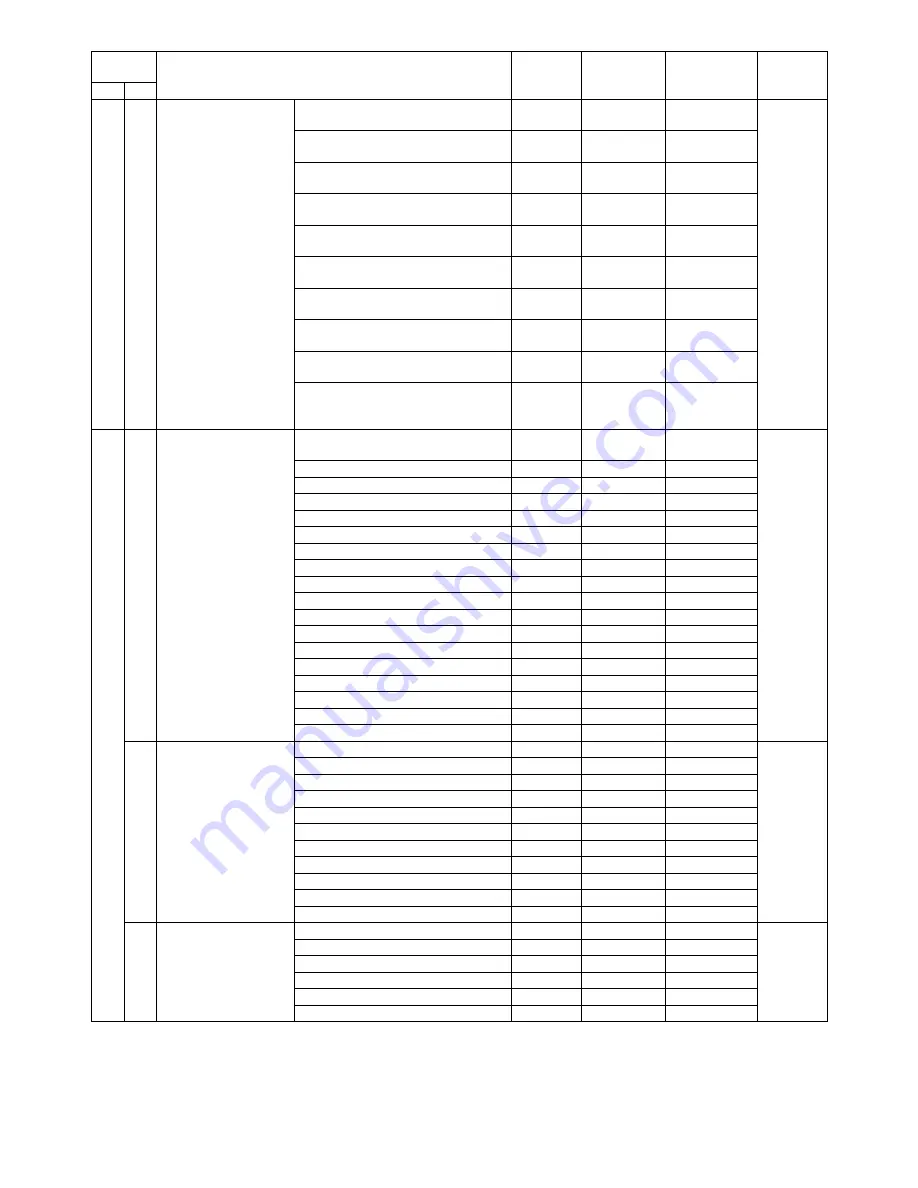 Sharp AR-BC320 Service Manual Download Page 334