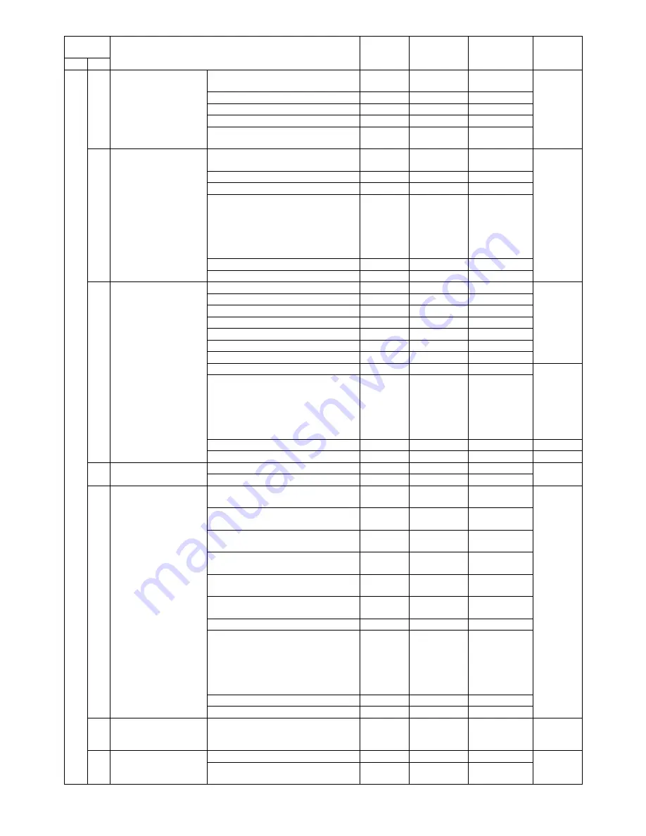 Sharp AR-BC320 Service Manual Download Page 337