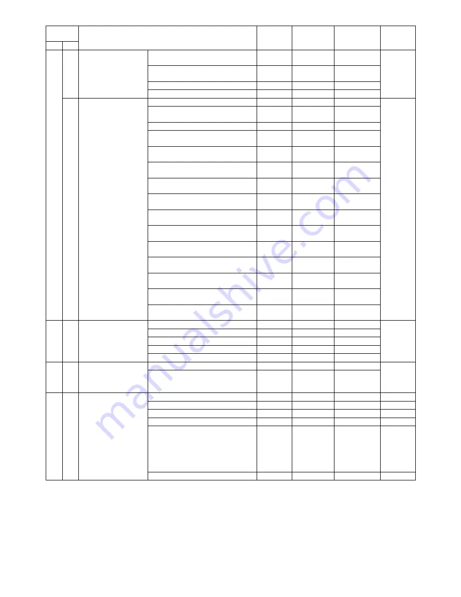 Sharp AR-BC320 Service Manual Download Page 338