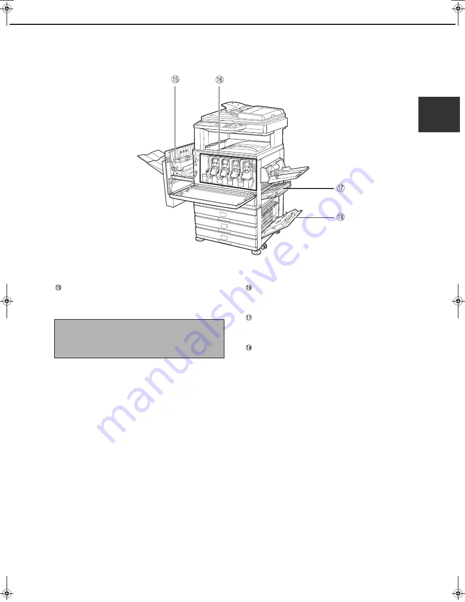 Sharp AR-C172M Operation Manual Download Page 15