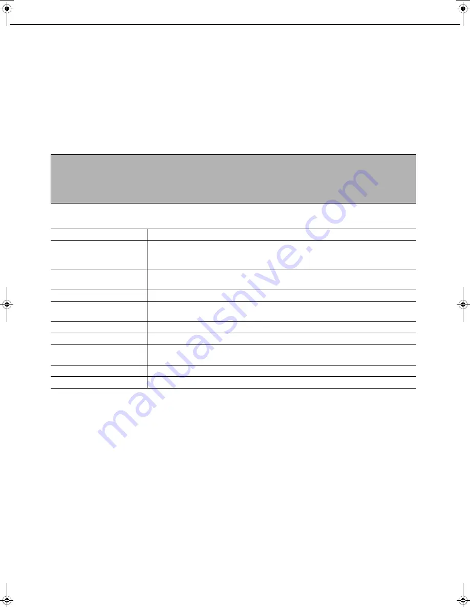 Sharp AR-C172M Operation Manual Download Page 30