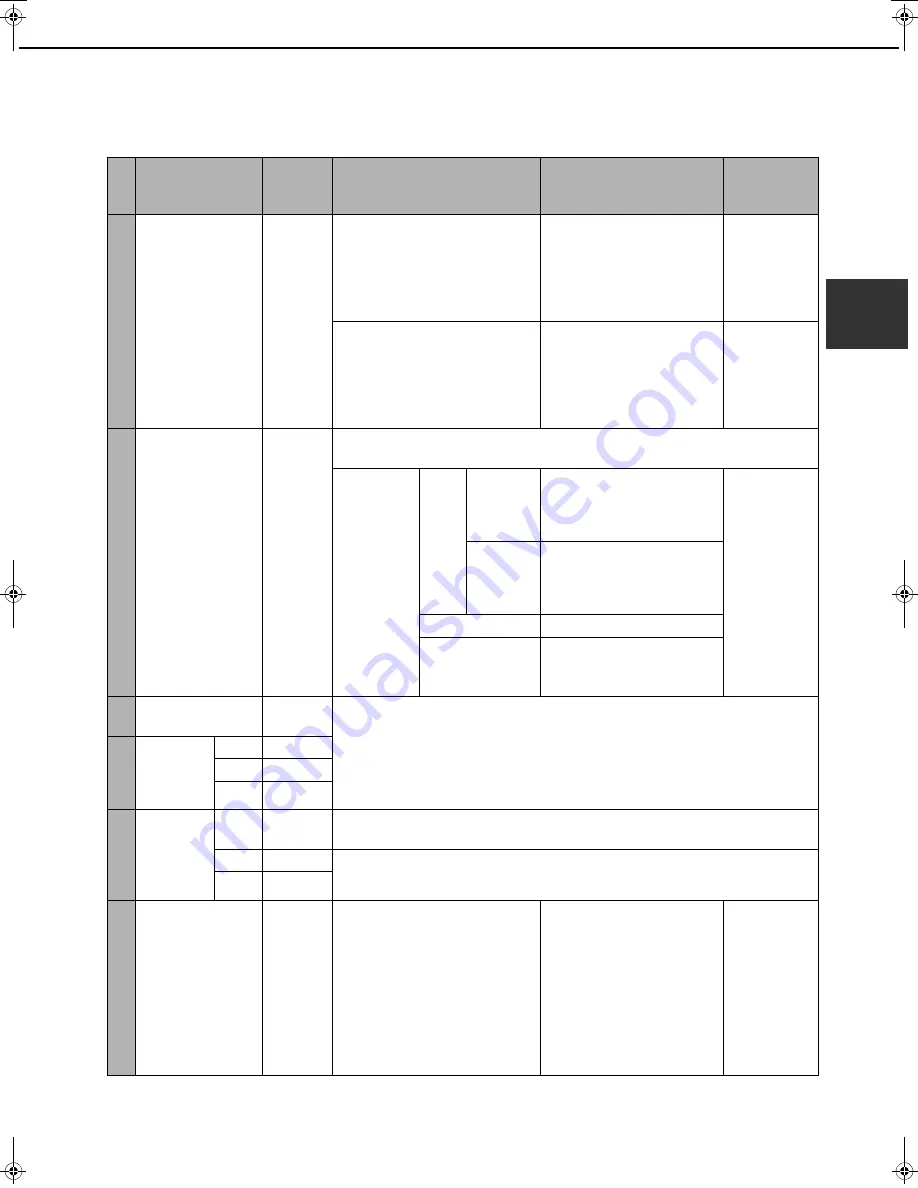 Sharp AR-C172M Operation Manual Download Page 31