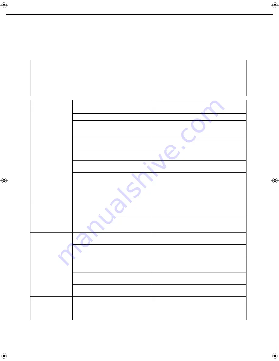 Sharp AR-C172M Operation Manual Download Page 46