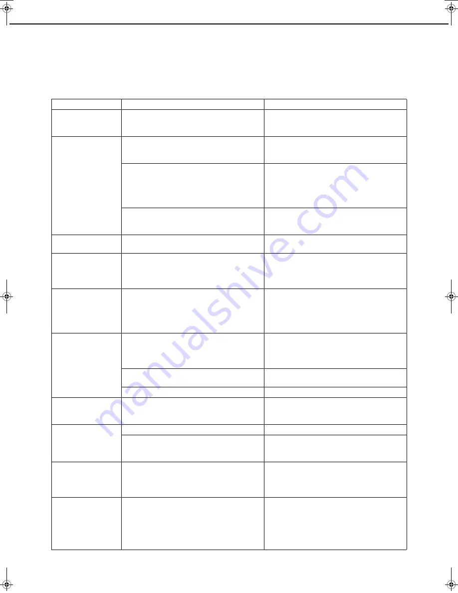 Sharp AR-C172M Operation Manual Download Page 128