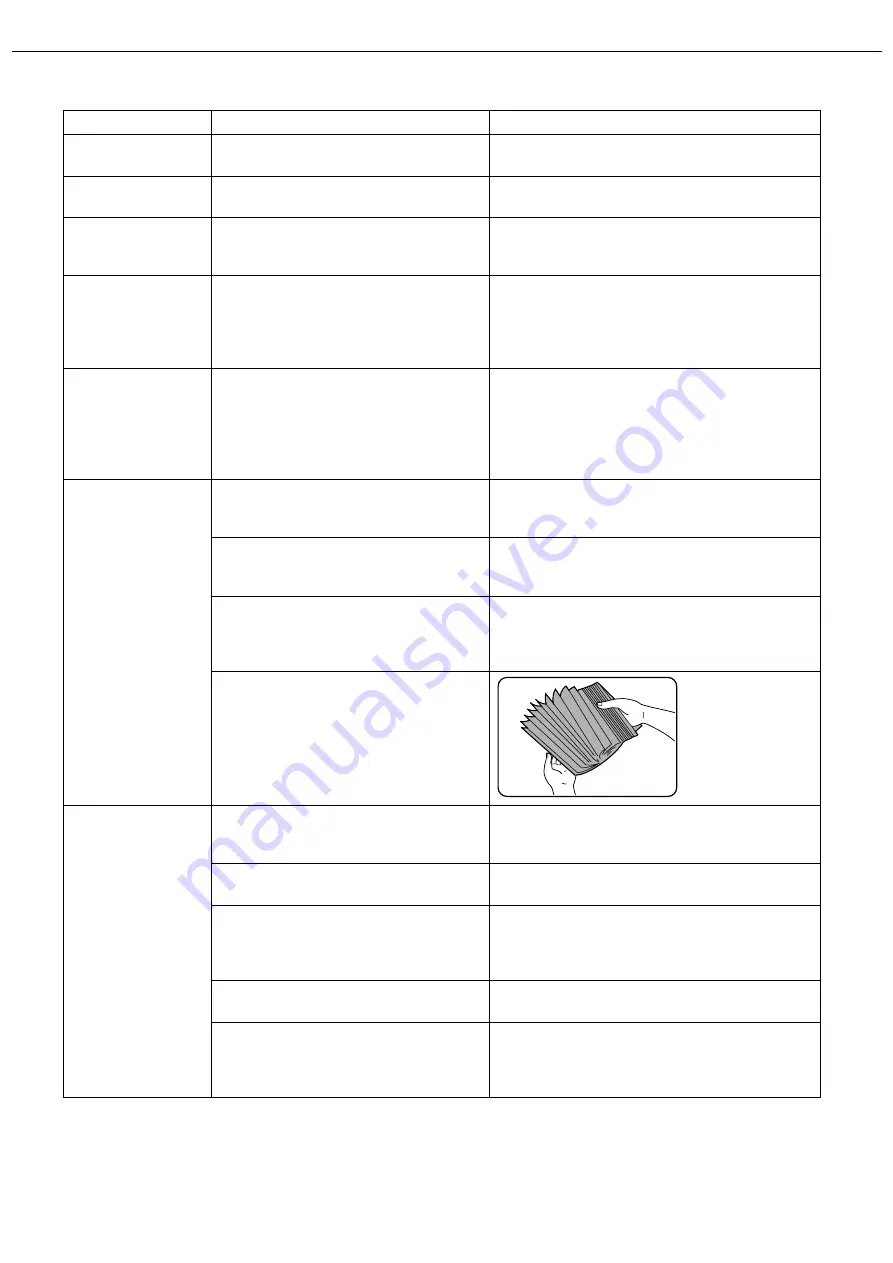 Sharp AR-C260P Operation Manual Download Page 48