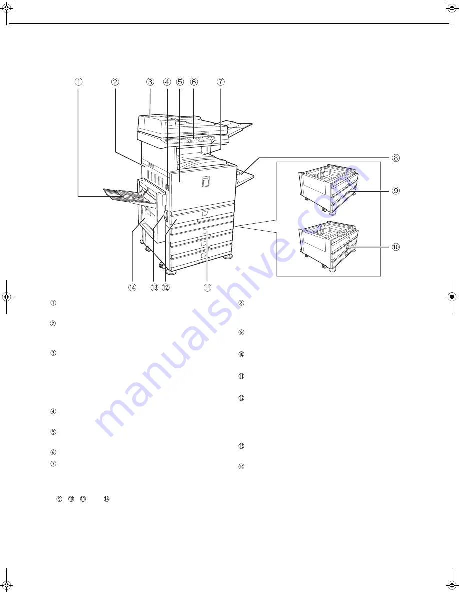 Sharp AR-C262M Key Operation Manual Download Page 14