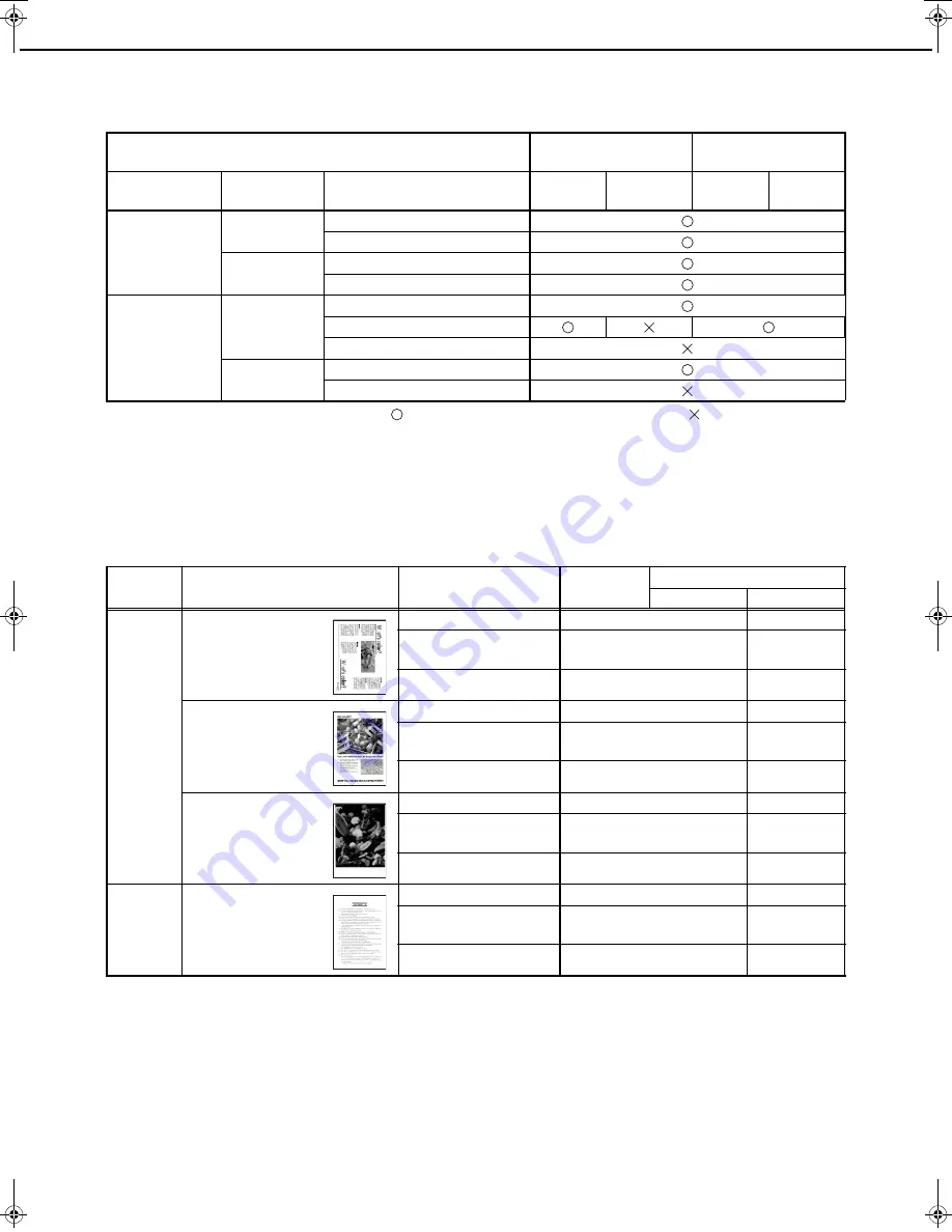 Sharp AR-C262M Key Operation Manual Download Page 82