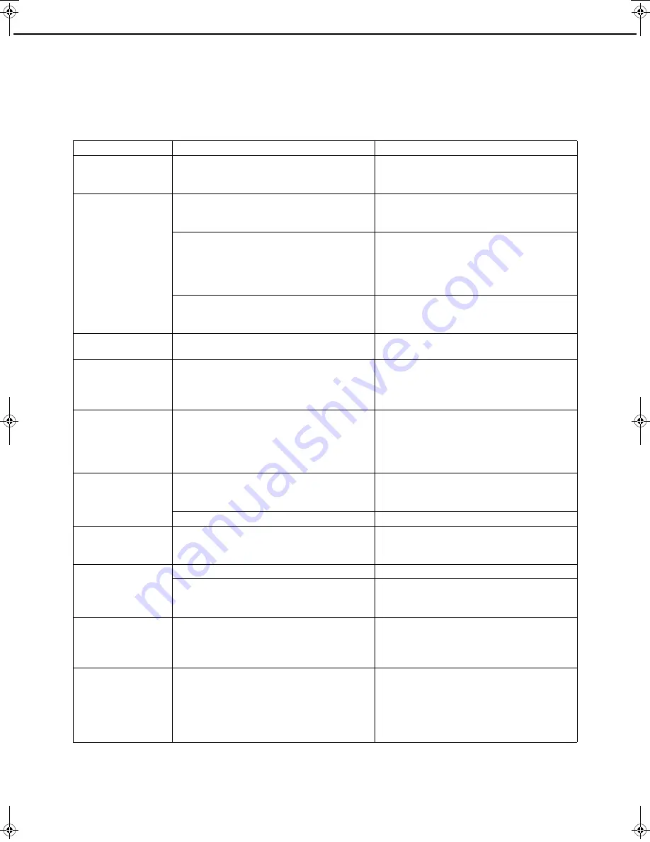 Sharp AR-C262M Key Operation Manual Download Page 128