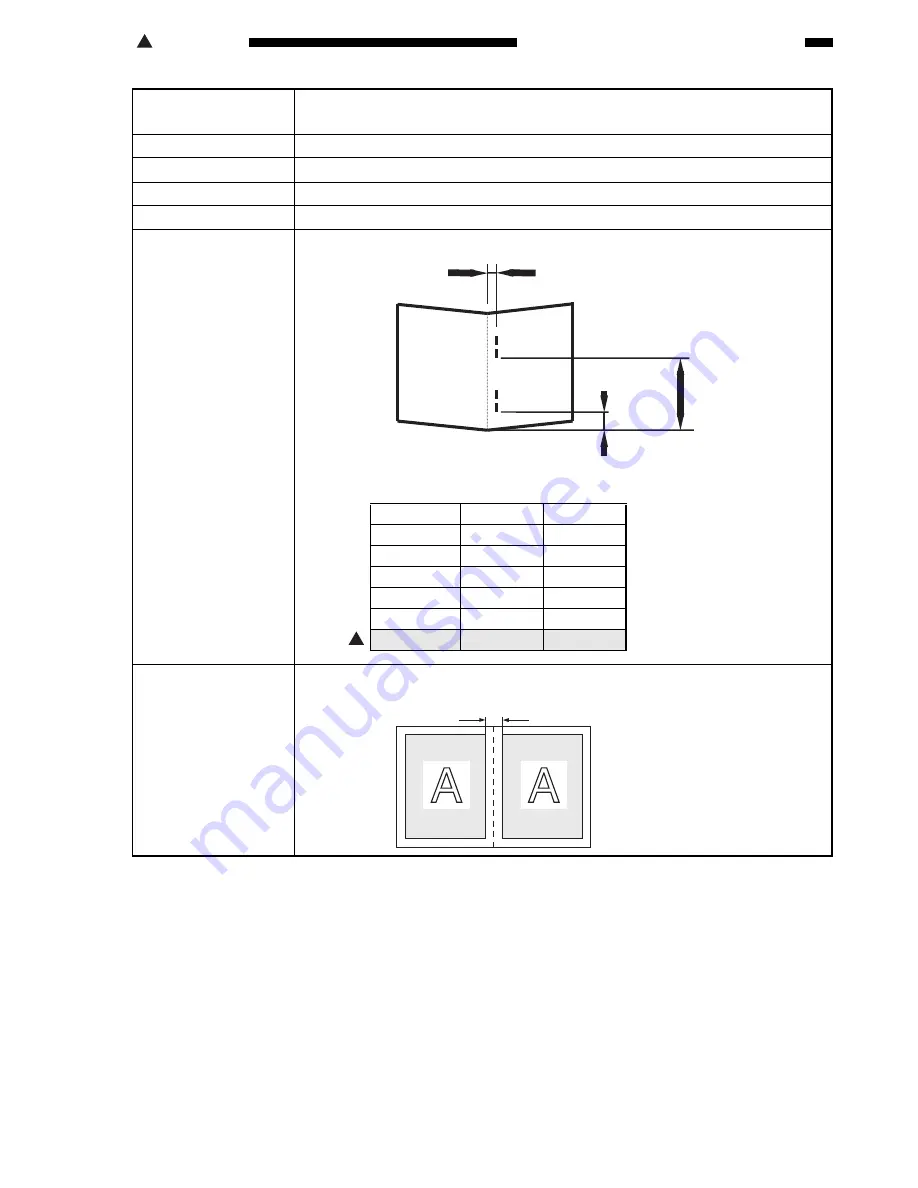 Sharp AR-F15 Service Manual Download Page 15