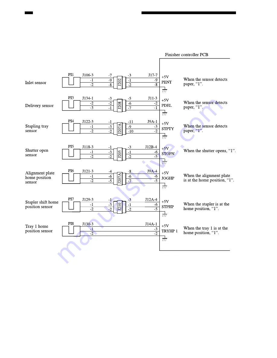 Sharp AR-F15 Service Manual Download Page 40