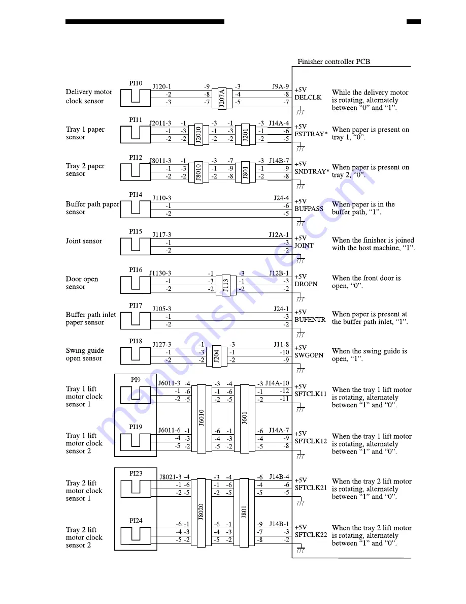 Sharp AR-F15 Service Manual Download Page 41