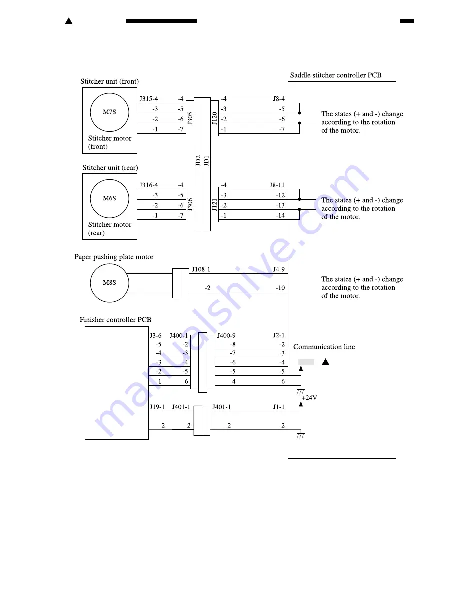 Sharp AR-F15 Service Manual Download Page 101