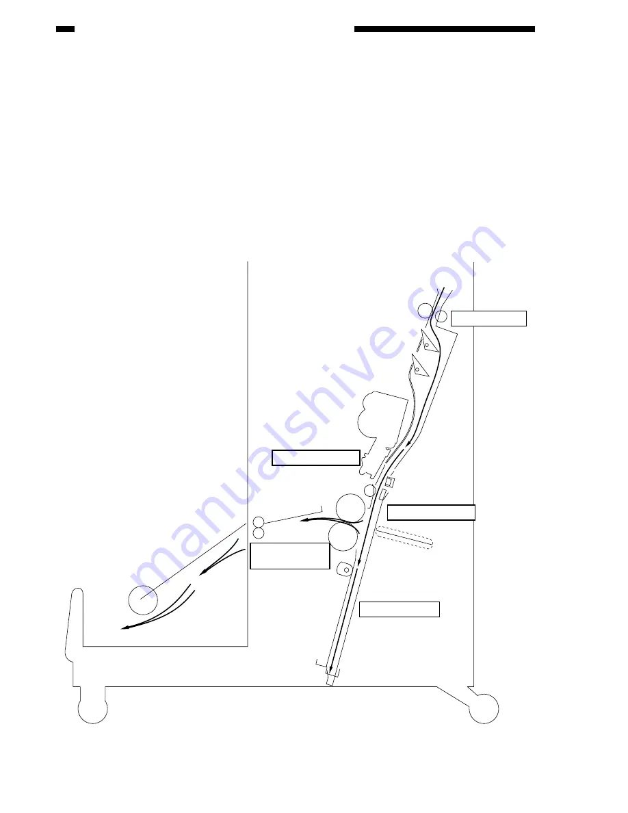 Sharp AR-F15 Service Manual Download Page 102