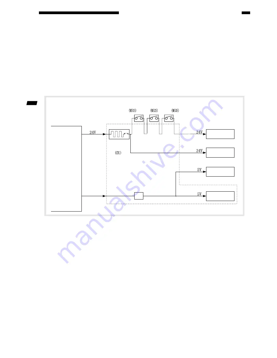 Sharp AR-F15 Service Manual Download Page 137