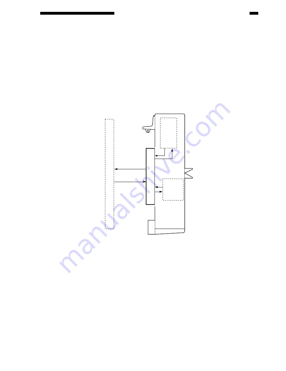 Sharp AR-F15 Service Manual Download Page 141