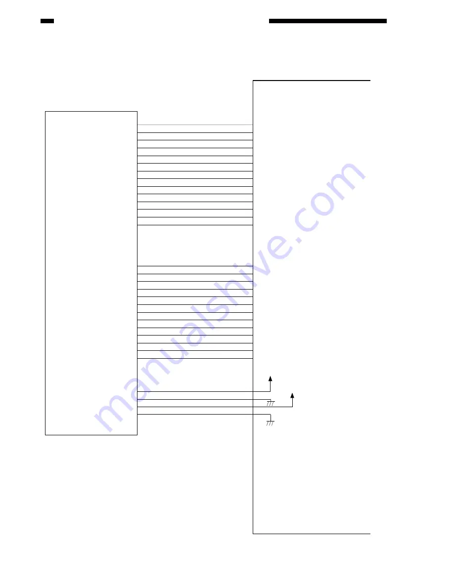 Sharp AR-F15 Service Manual Download Page 144