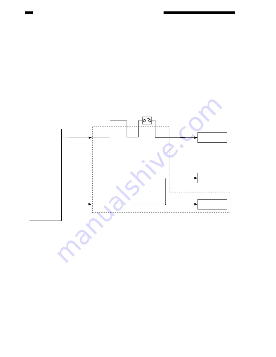 Sharp AR-F15 Service Manual Download Page 154