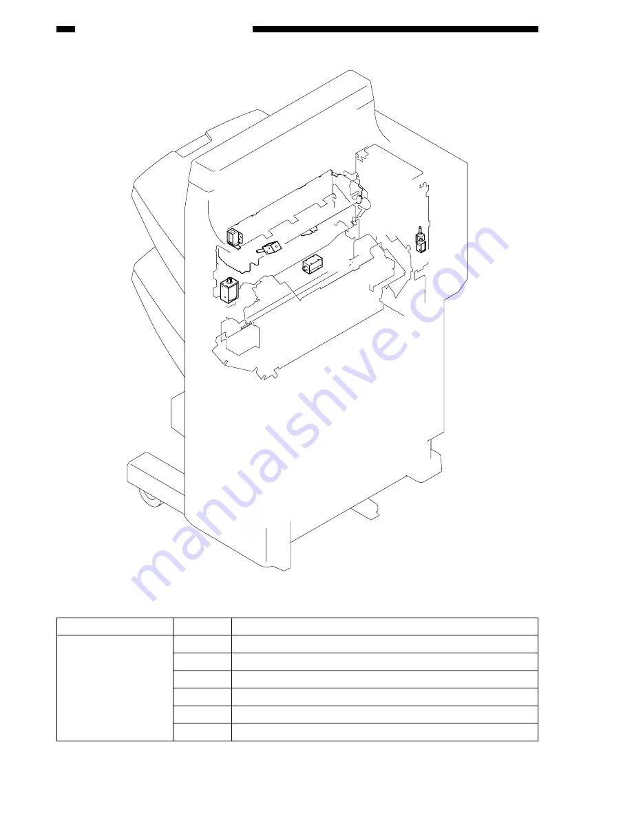 Sharp AR-F15 Service Manual Download Page 228