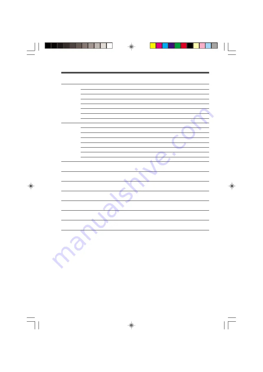 Sharp AR-FN7 Service Manual Download Page 157