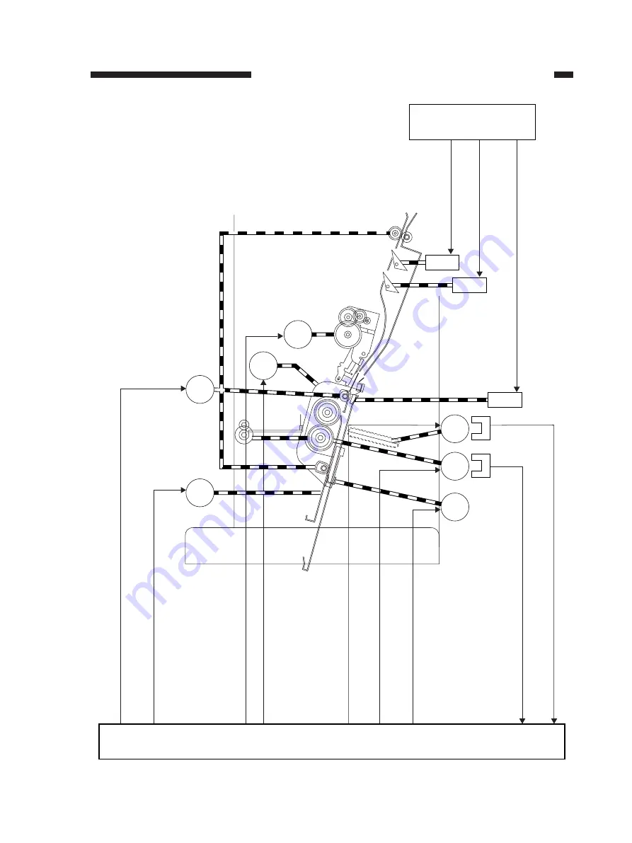 Sharp AR-FN8 Service Manual Download Page 108