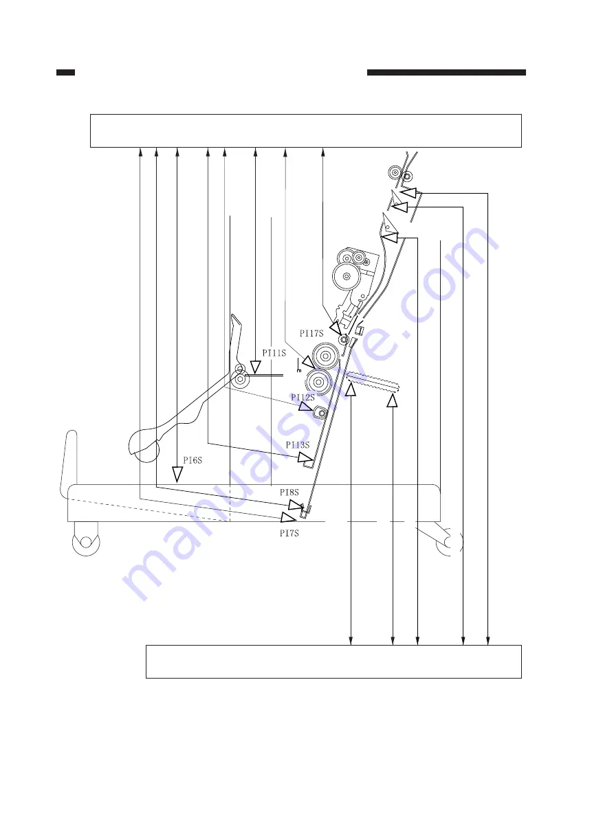 Sharp AR-FN8 Service Manual Download Page 109