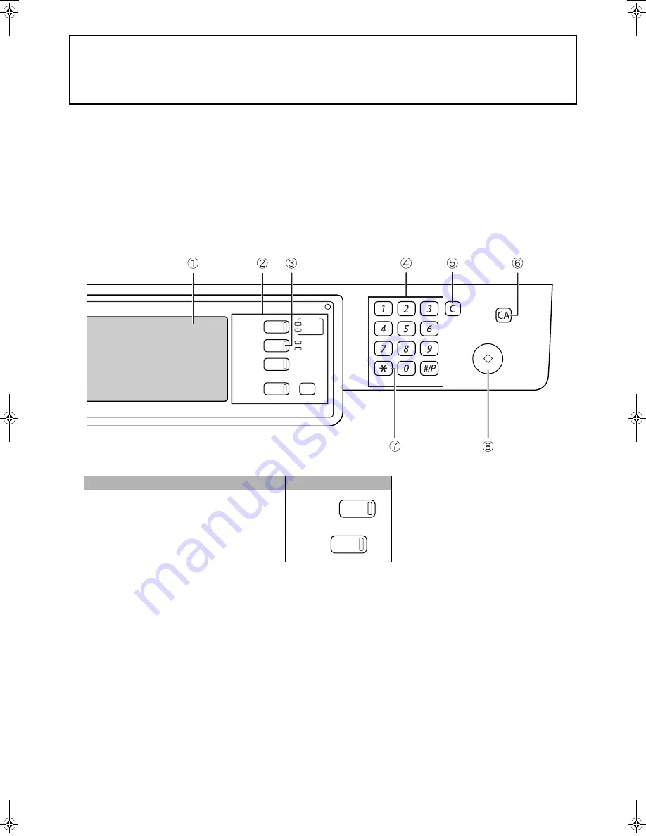 Sharp AR-FX12 Facsimile Operation Manual Download Page 3