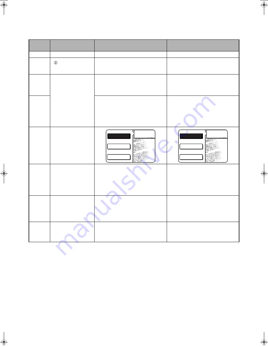 Sharp AR-FX12 Facsimile Operation Manual Download Page 8