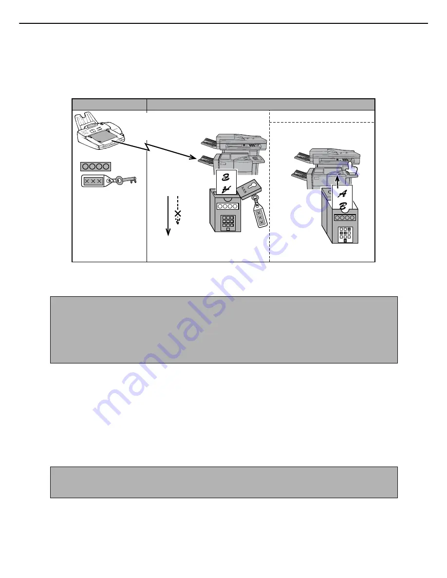 Sharp AR-FX12 Facsimile Operation Manual Download Page 62