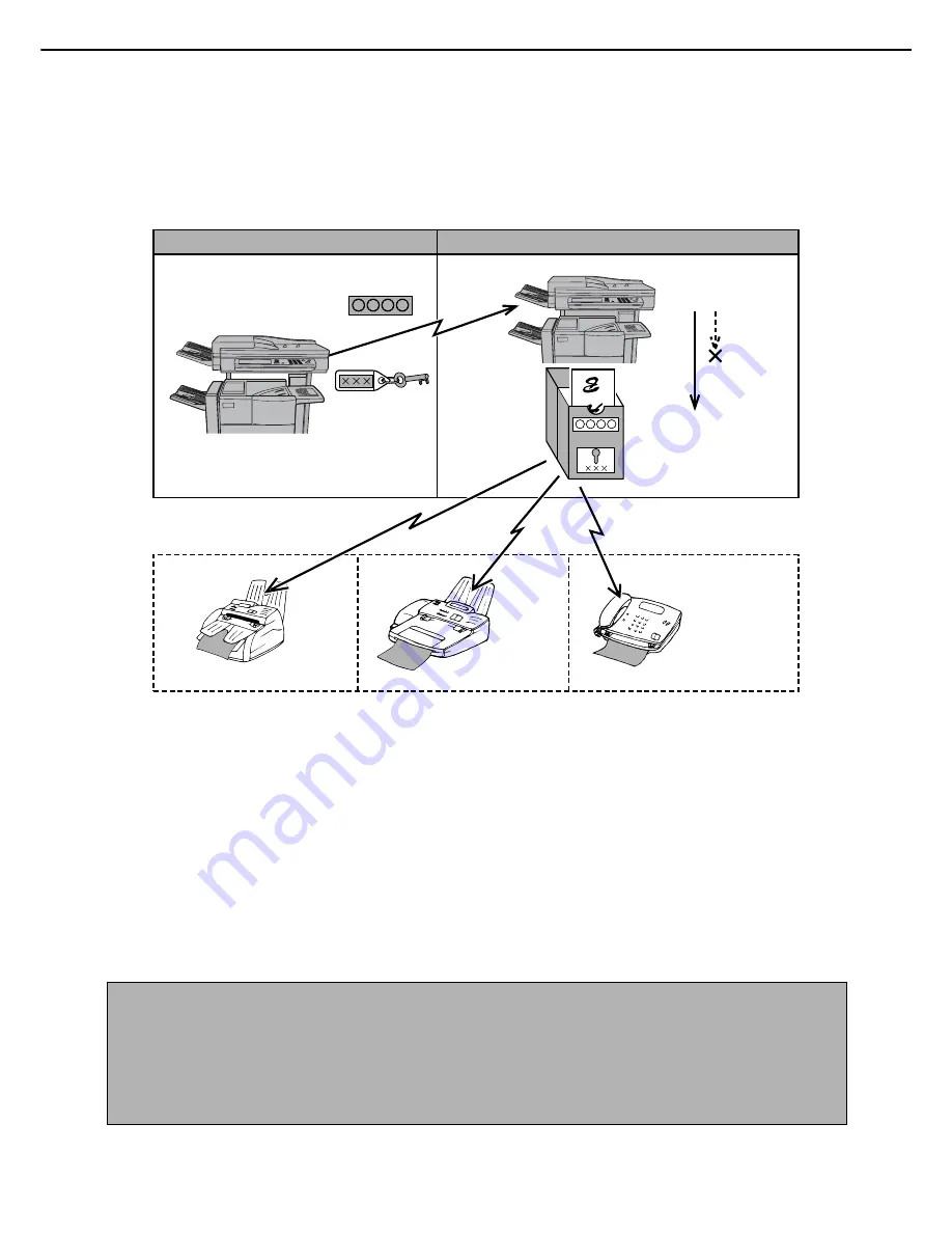 Sharp AR-FX12 Facsimile Operation Manual Download Page 64