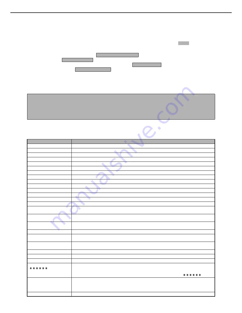 Sharp AR-FX12 Facsimile Operation Manual Download Page 86