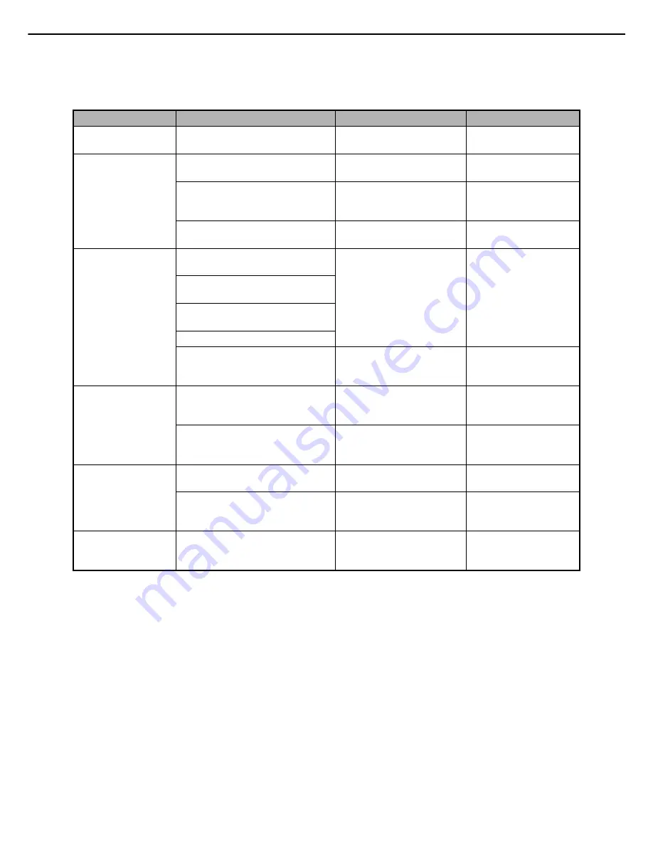 Sharp AR-FX12 Facsimile Operation Manual Download Page 88