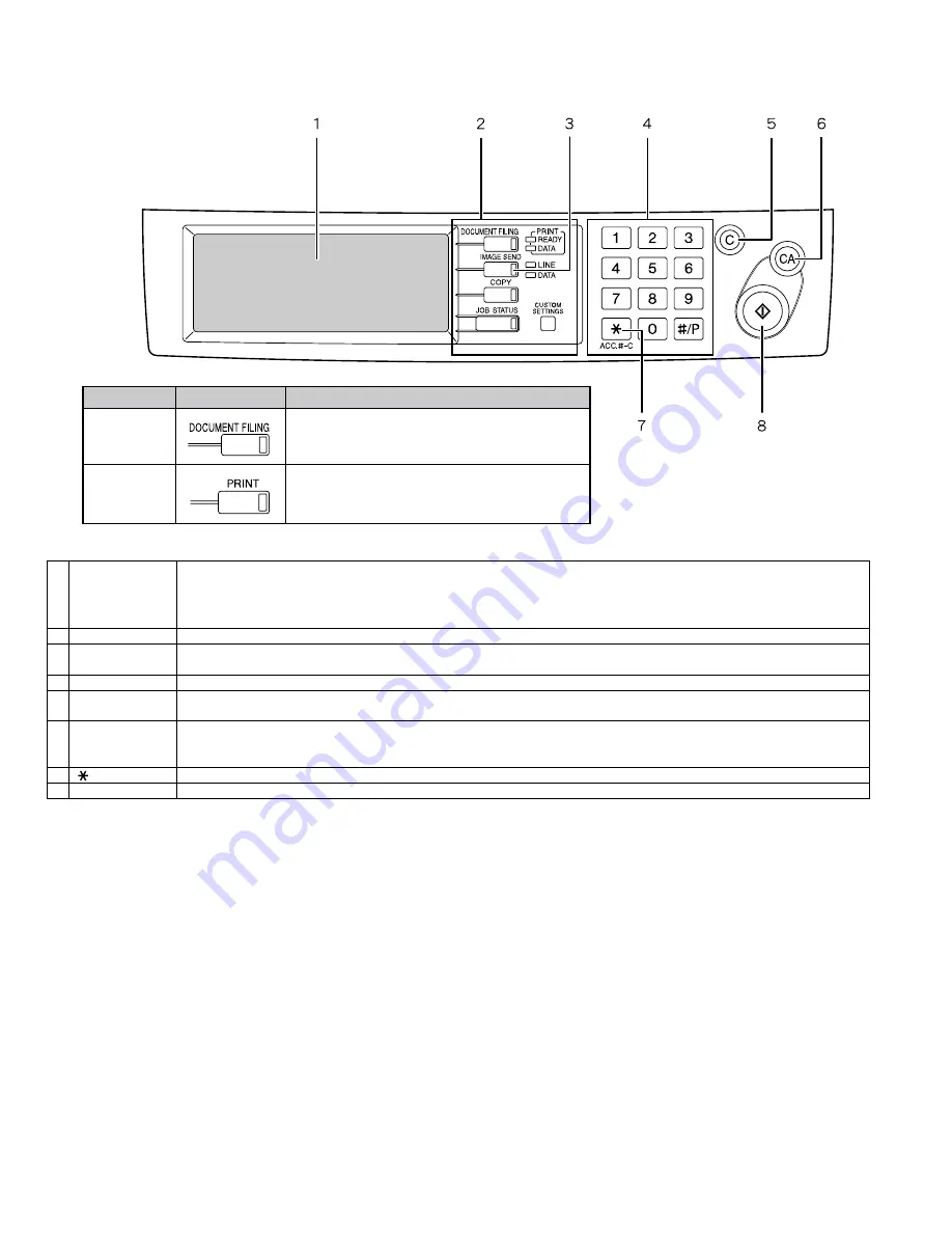 Sharp AR-FX12 Service Manual Download Page 6