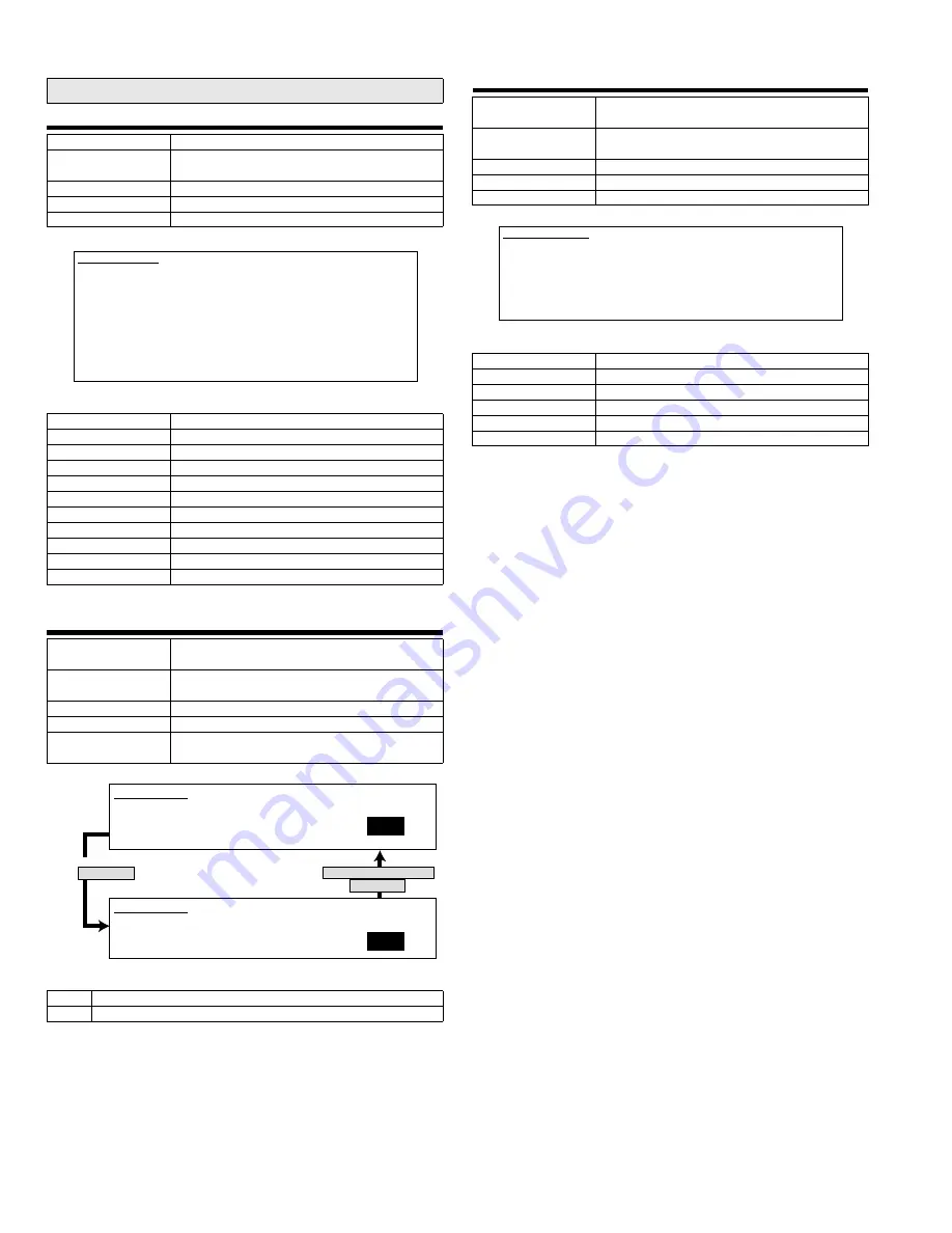 Sharp AR-FX12 Service Manual Download Page 16