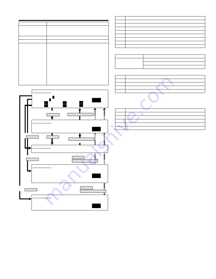 Sharp AR-FX12 Service Manual Download Page 19