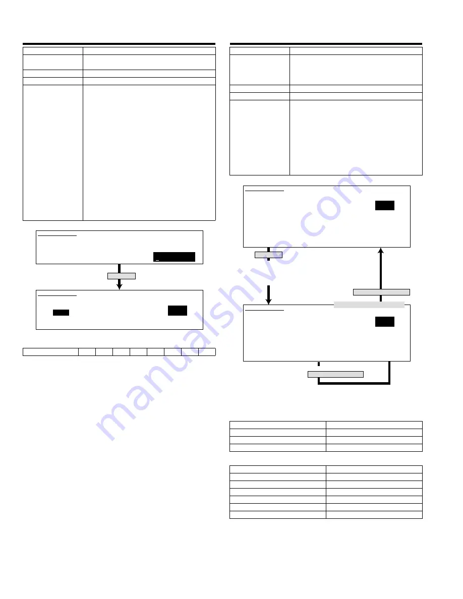 Sharp AR-FX12 Service Manual Download Page 24