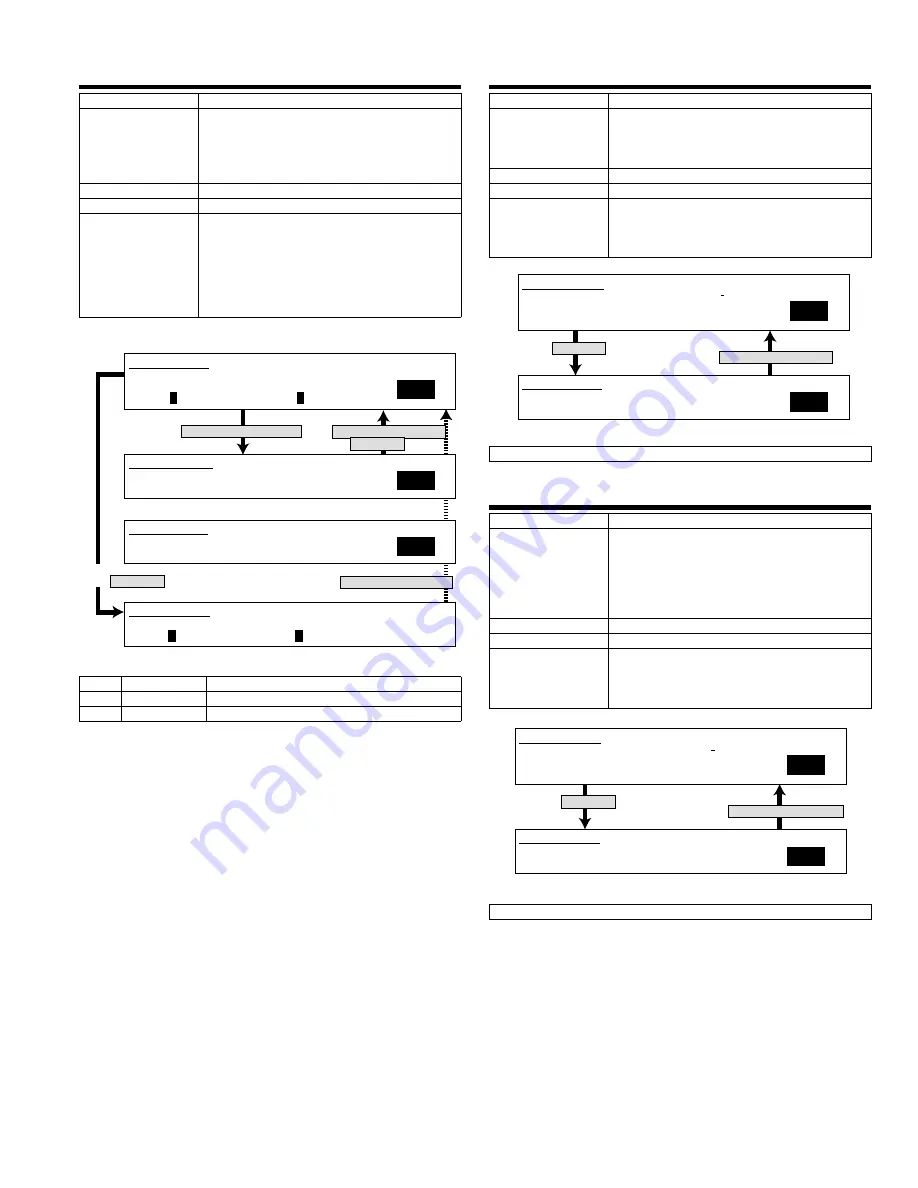 Sharp AR-FX12 Service Manual Download Page 31