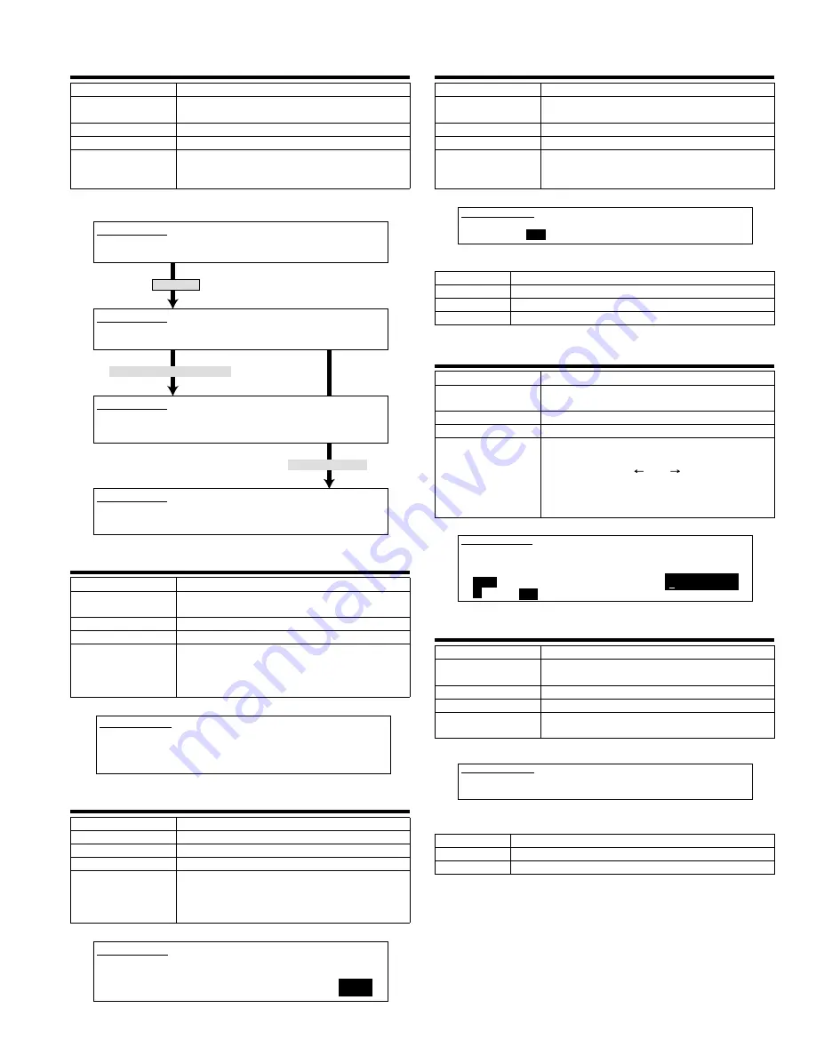 Sharp AR-FX12 Service Manual Download Page 33