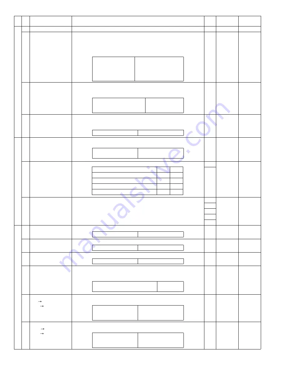 Sharp AR-FX12 Service Manual Download Page 40