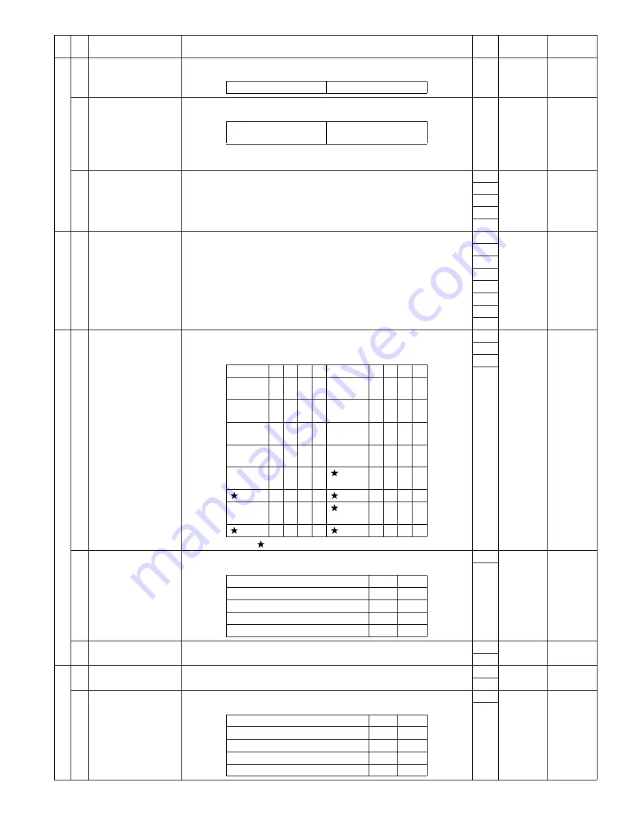 Sharp AR-FX12 Service Manual Download Page 43