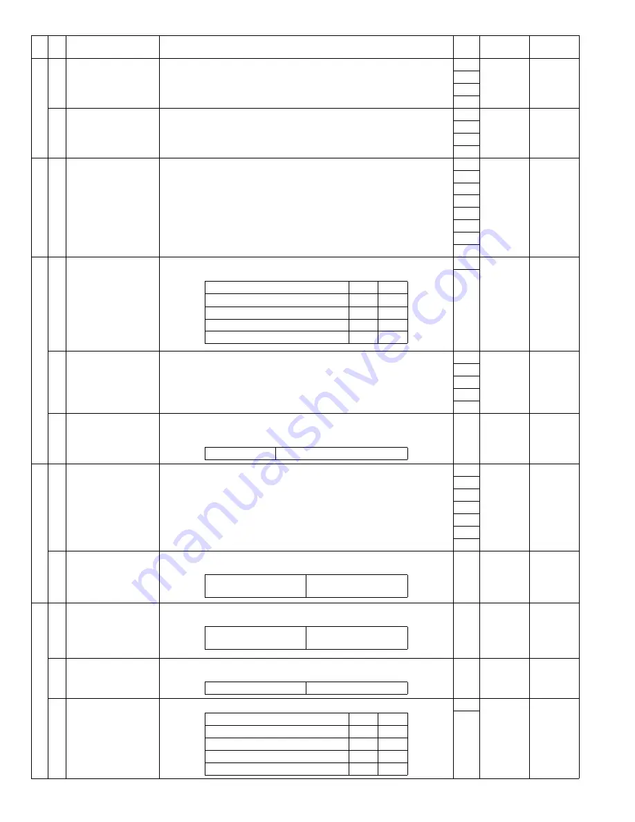 Sharp AR-FX12 Service Manual Download Page 48