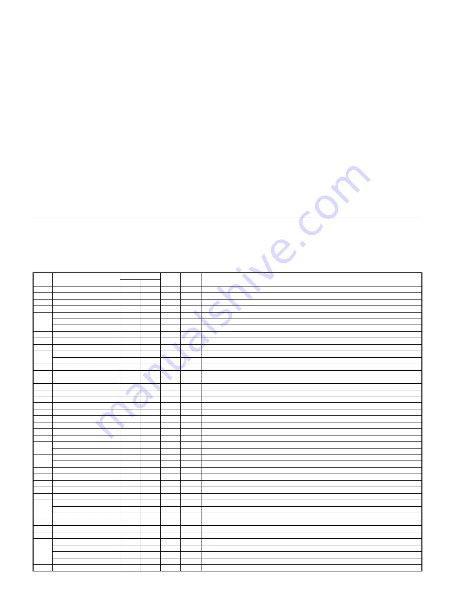 Sharp AR-FX12 Service Manual Download Page 98