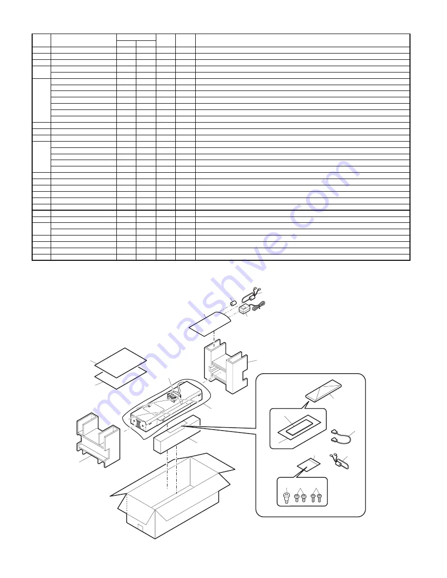 Sharp AR-FX12 Service Manual Download Page 100