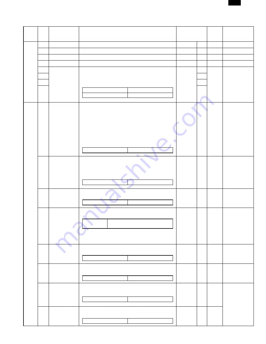 Sharp AR-FX2 Service Manual Download Page 21