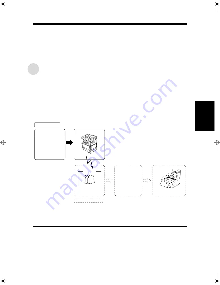 Sharp AR-FX4 Operation Manual Download Page 93